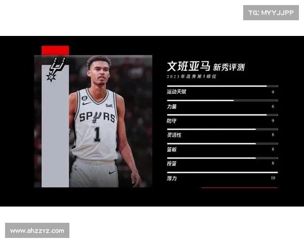 法兰西篮球的未来之星:文班独角兽与首轮三人将如何改变NBA格局 法兰西篮球的未来之星:文班独角兽与首轮三人将如何改变NBA格局